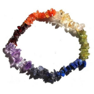 SEVEN CHAKRA CRYSTAL BRACELET